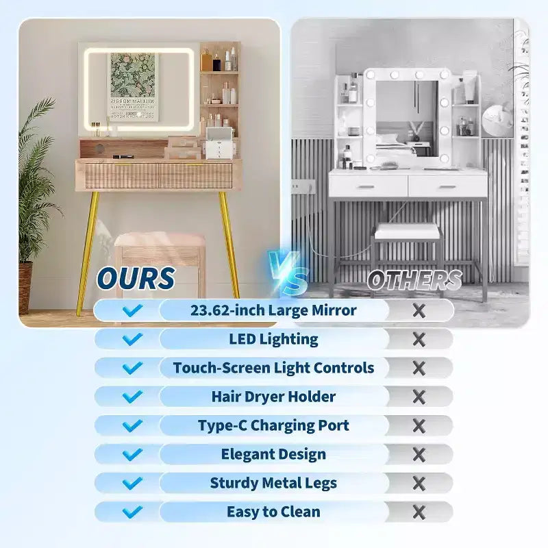 Coiffeuse LED de 31.5 avec miroir et éclairage à 3 couleurs - Table de toilette avec prise de courant et 2 tiroirs pour chambre