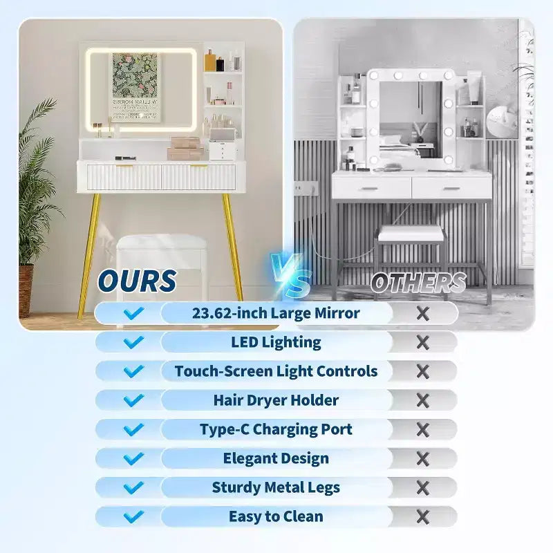 Coiffeuse LED de 31.5 avec miroir et éclairage à 3 couleurs - Table de toilette avec prise de courant et 2 tiroirs pour chambre