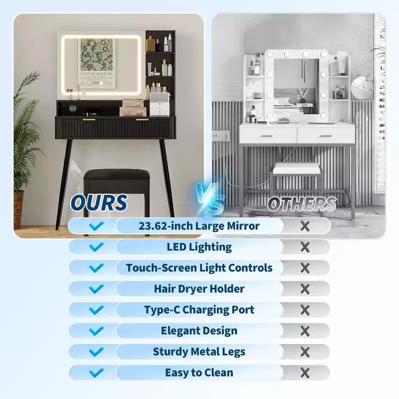 Coiffeuse LED de 31.5 avec miroir et éclairage à 3 couleurs - Table de toilette avec prise de courant et 2 tiroirs pour chambre